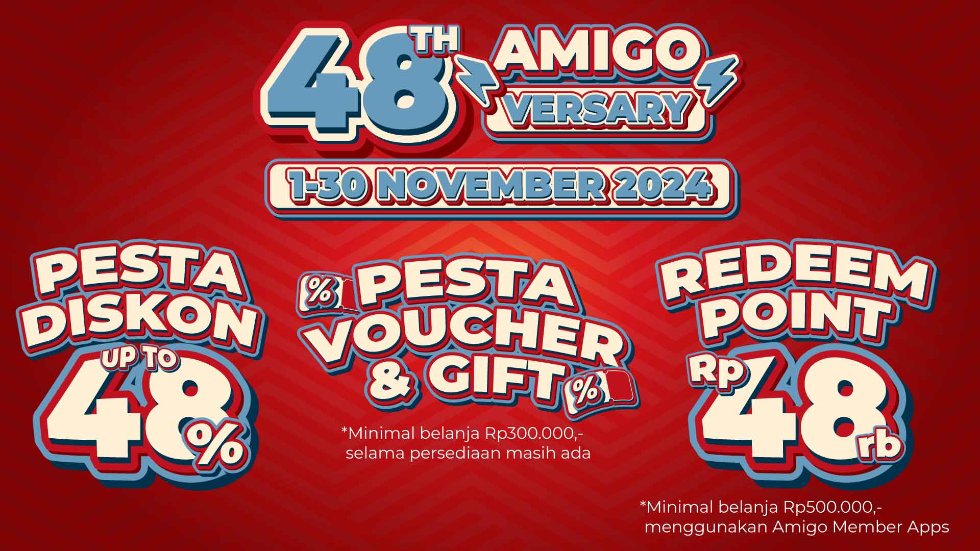 AMAPPS-Amigoversary
